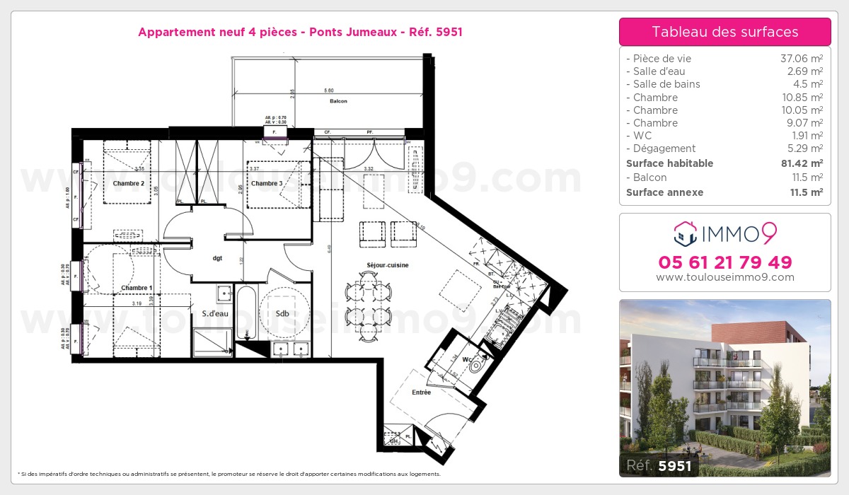 Plan T4