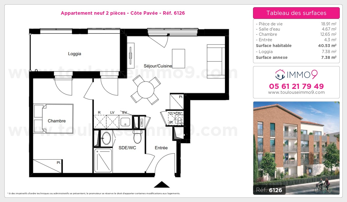 Plan T2