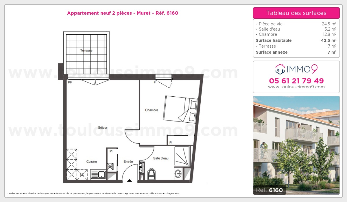 Plan T2