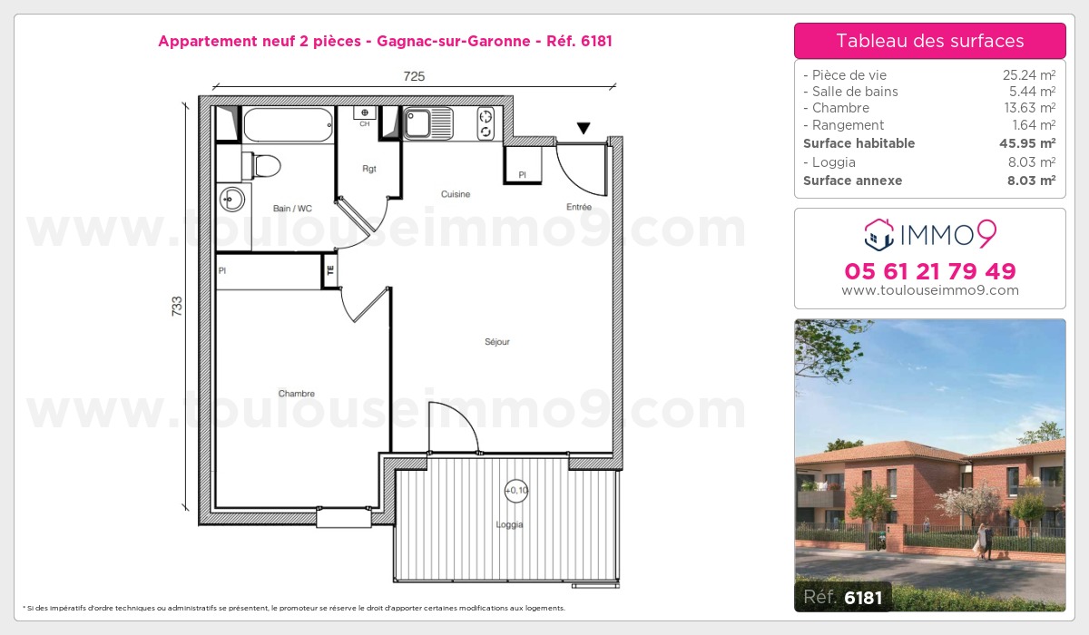 Plan T2