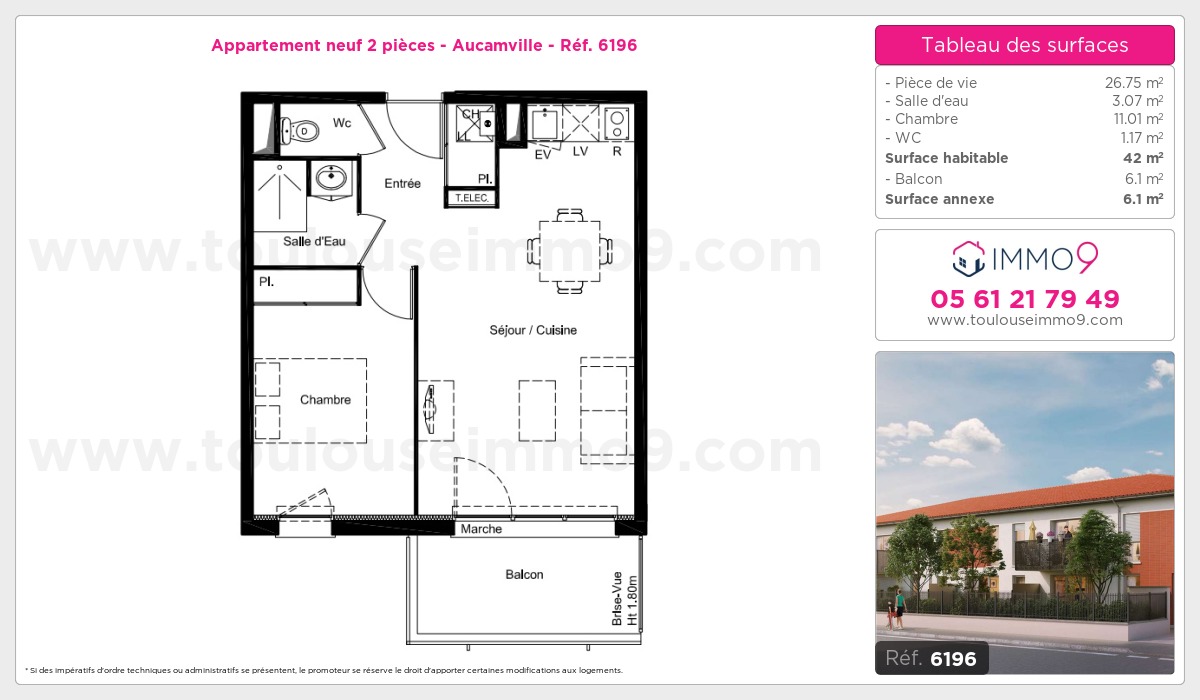 Plan T2