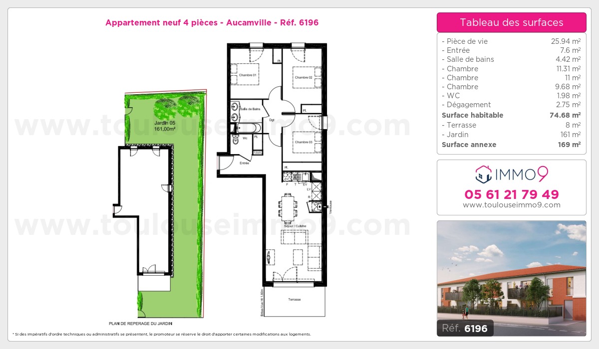 Plan T4