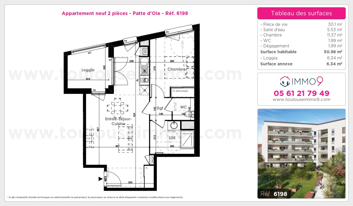 Plan T2