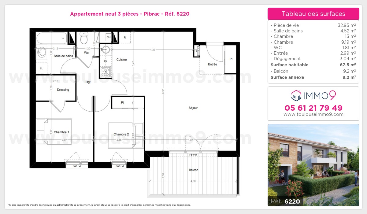 Plan T3