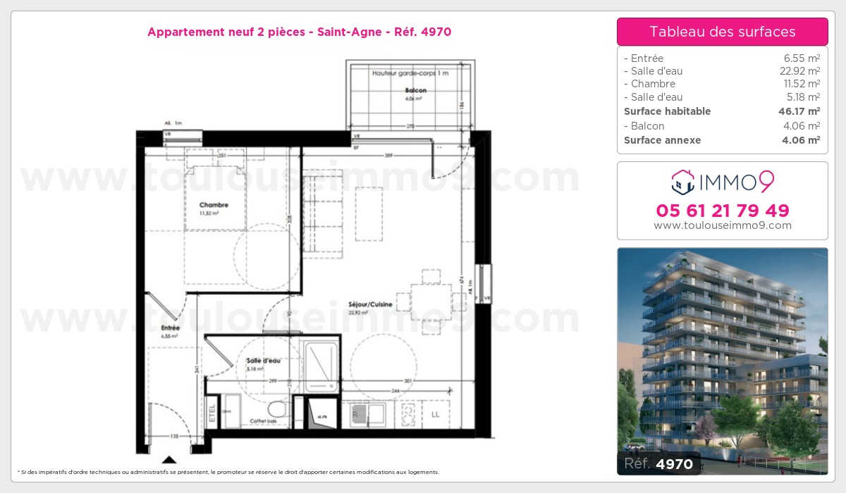Plan T2