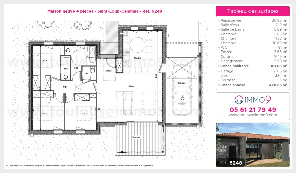 Plan T4