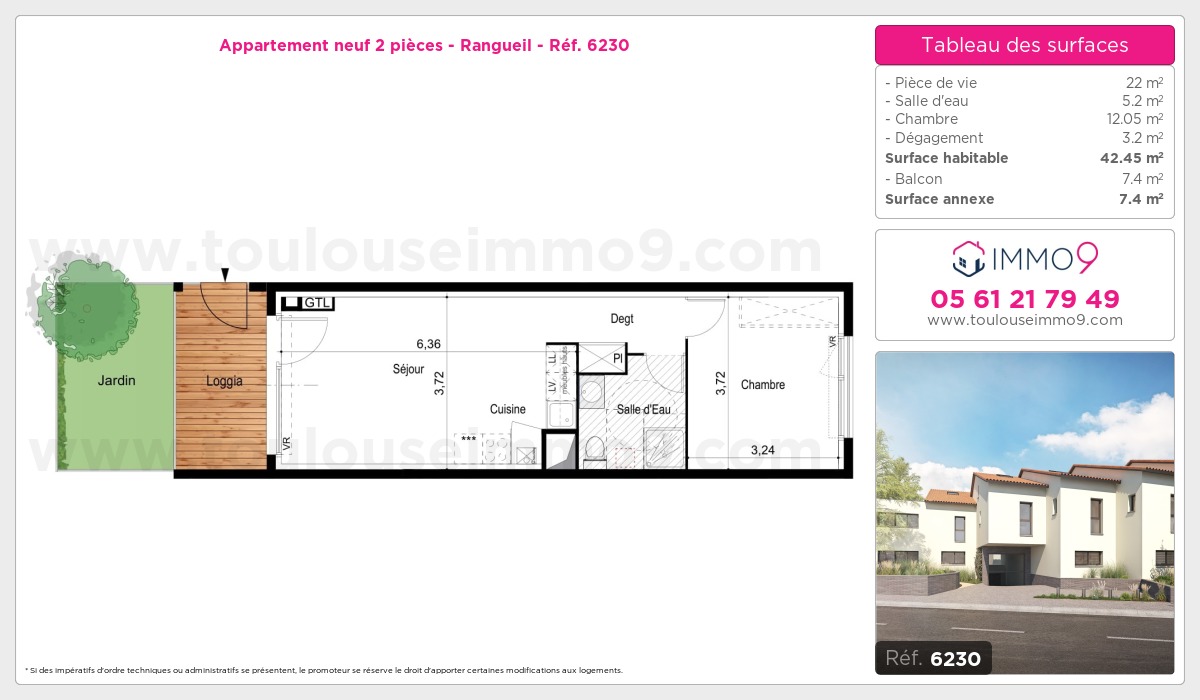 Plan T2