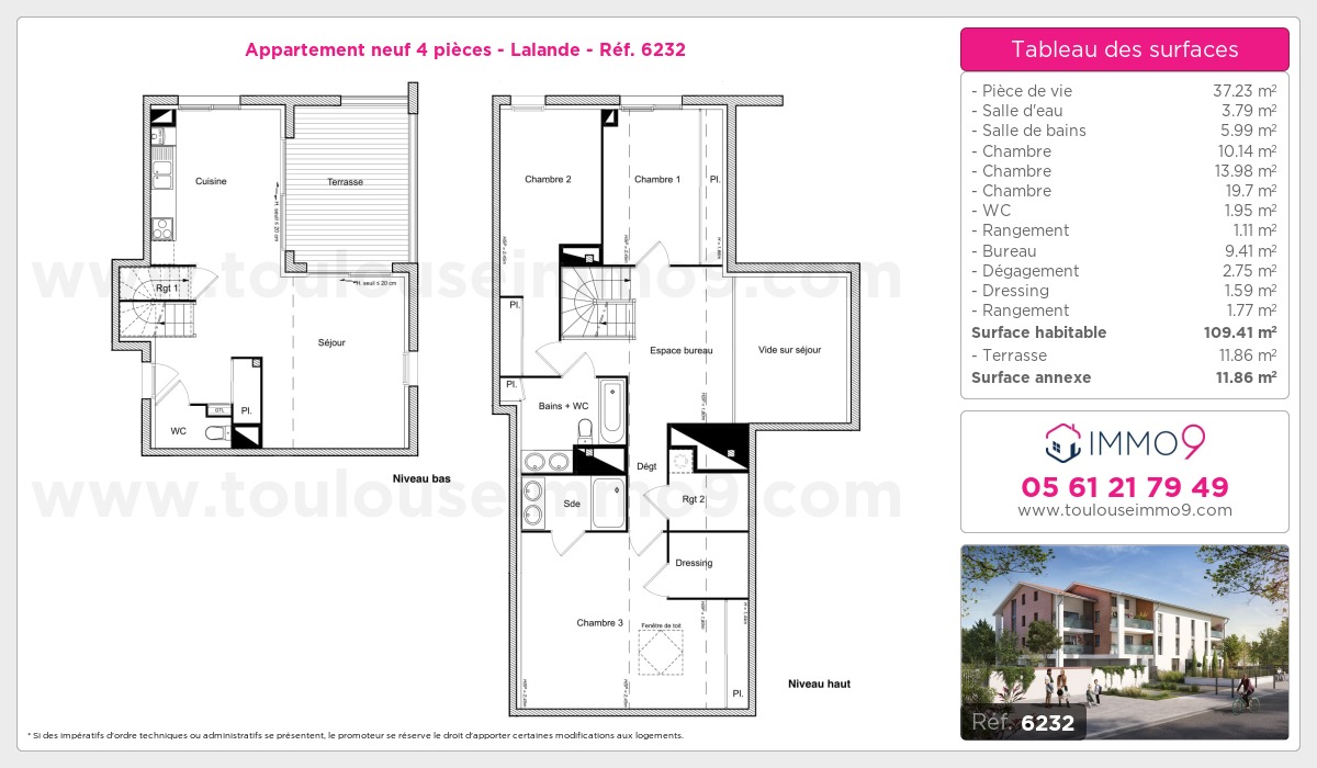 Plan T4