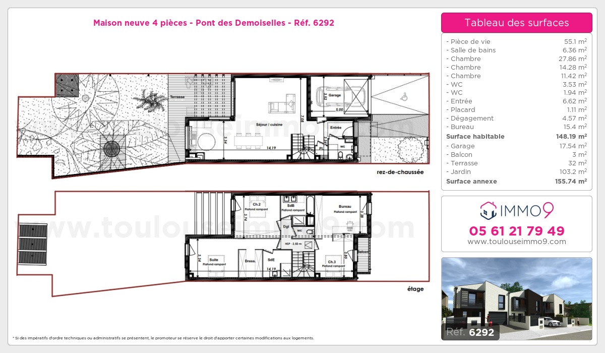 Plan T4