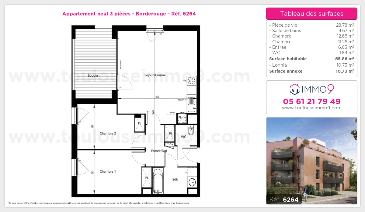 Plan T3