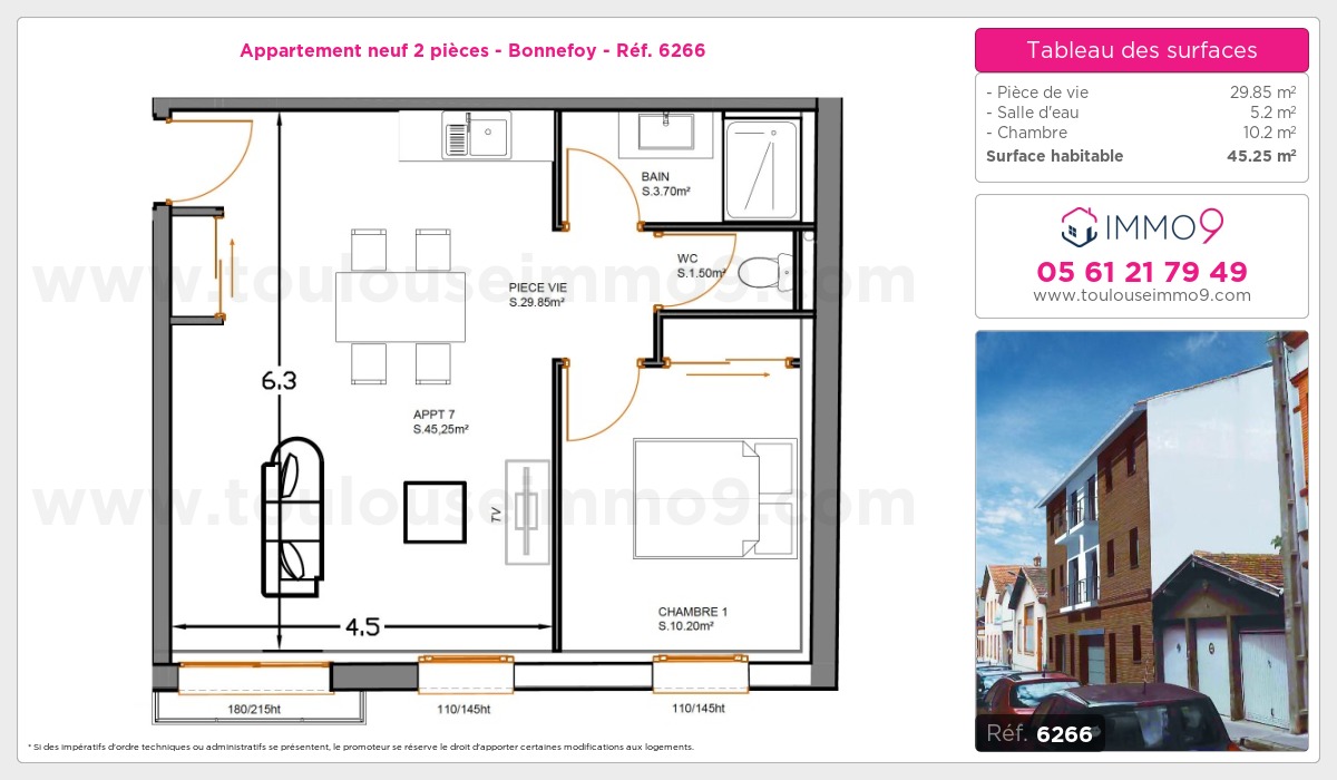 Plan T2