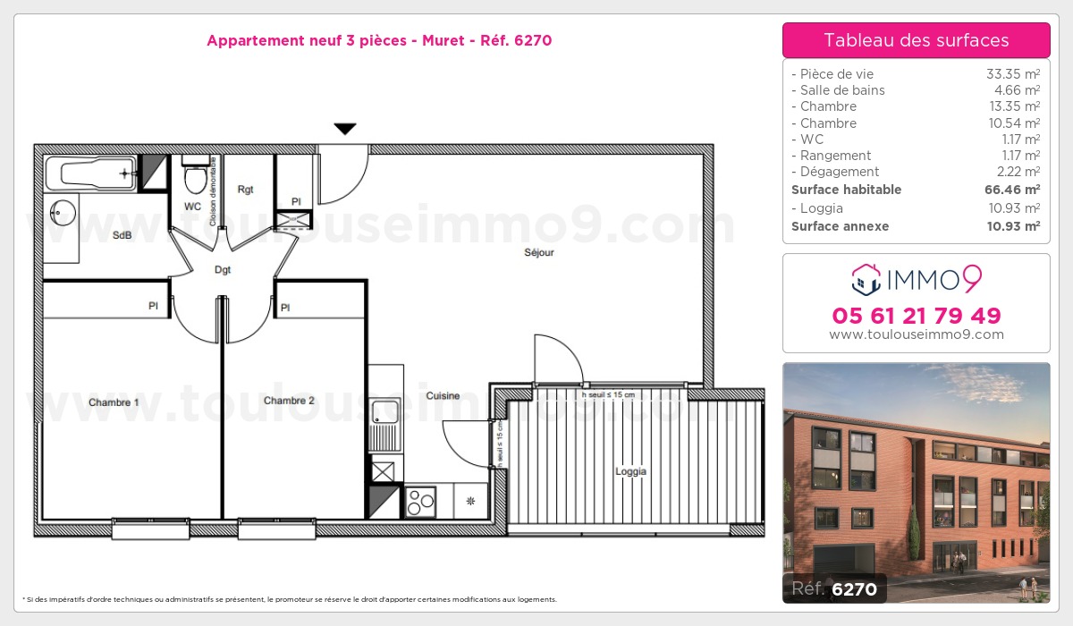 Plan T3