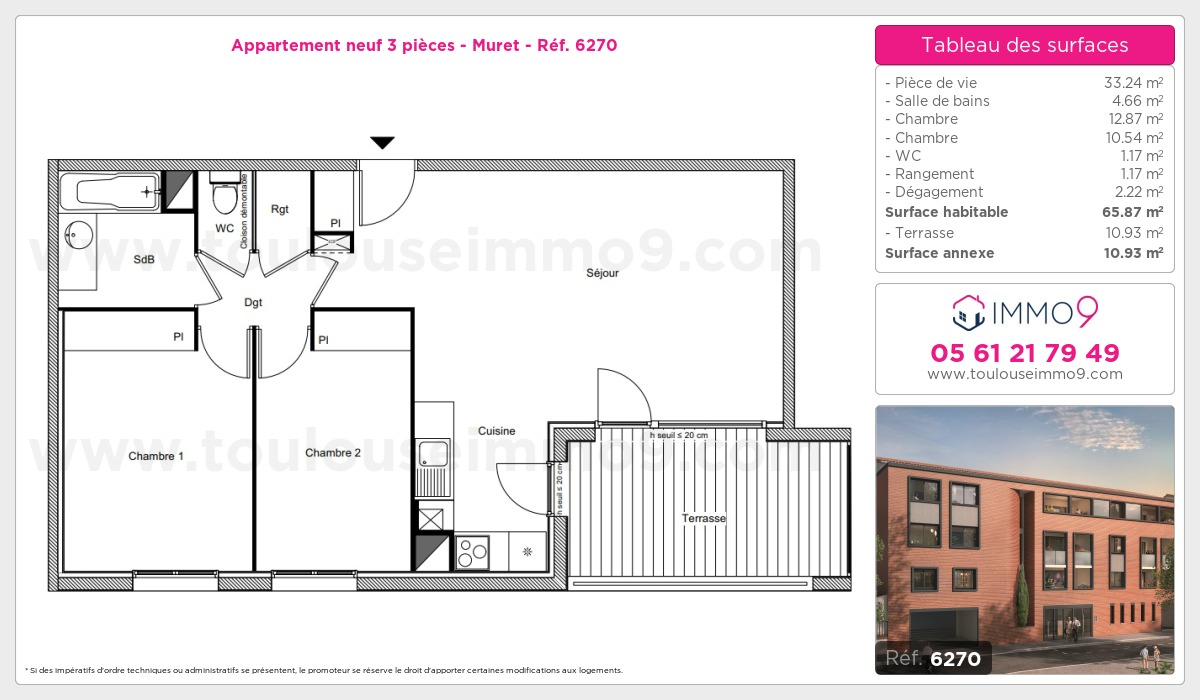 Plan T3