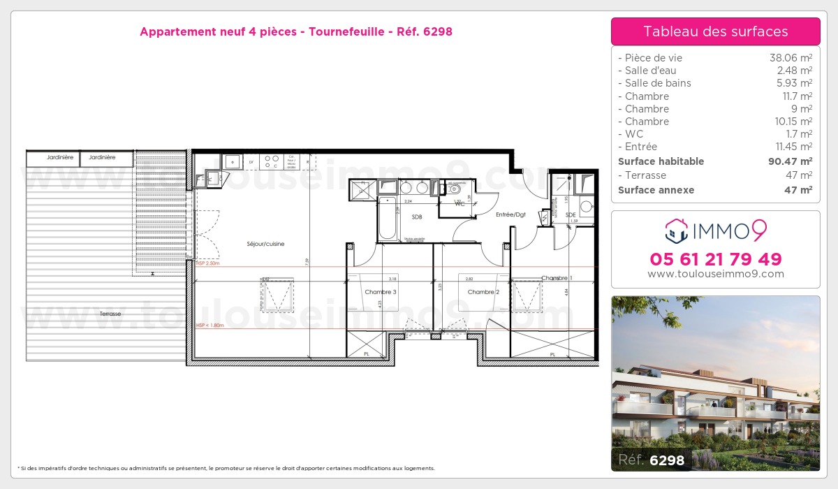 Plan T4