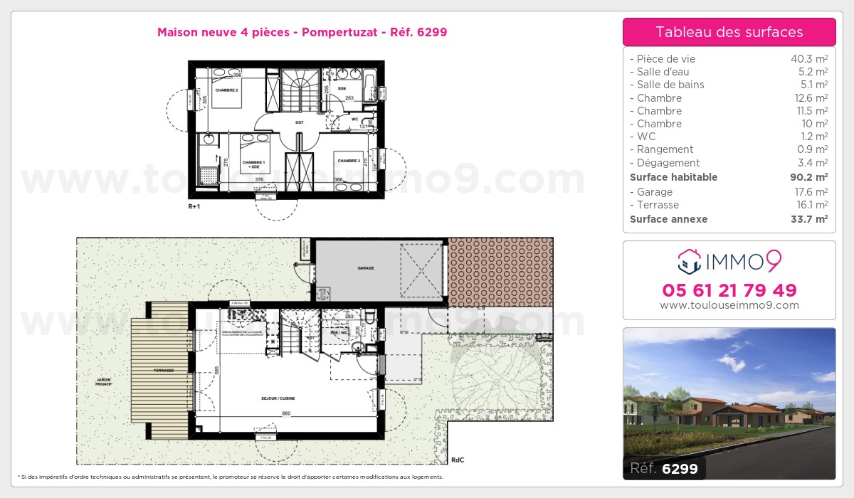 Plan T4