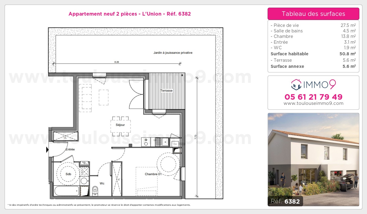 Plan T2