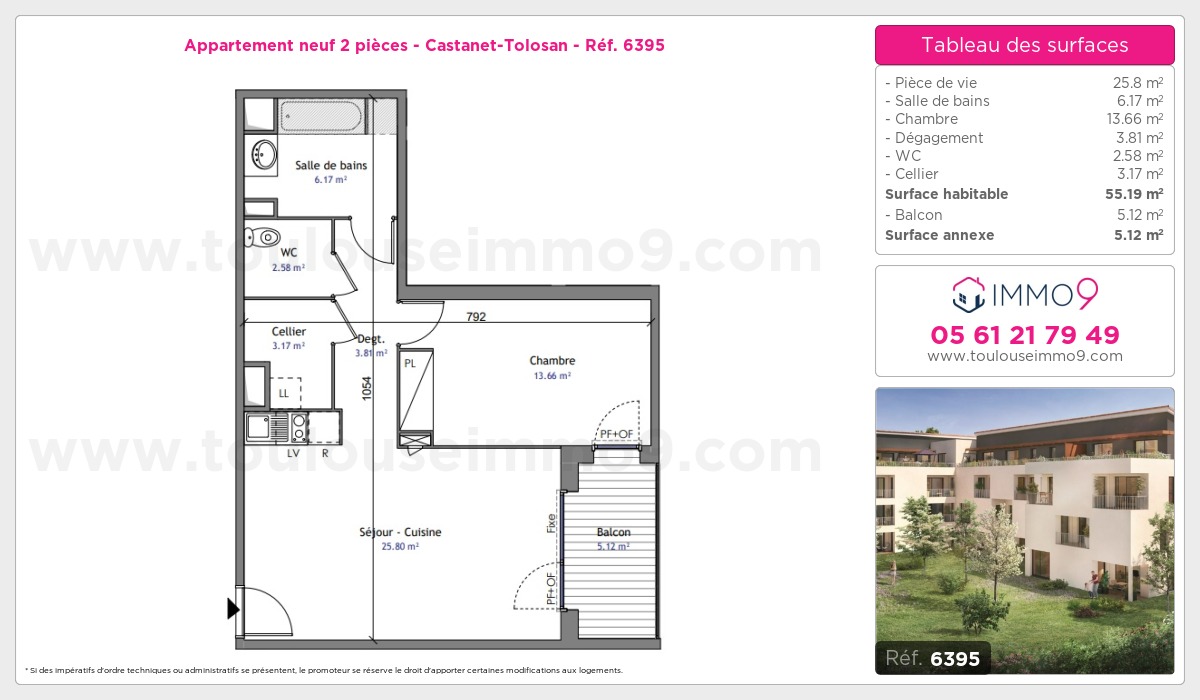Plan T2