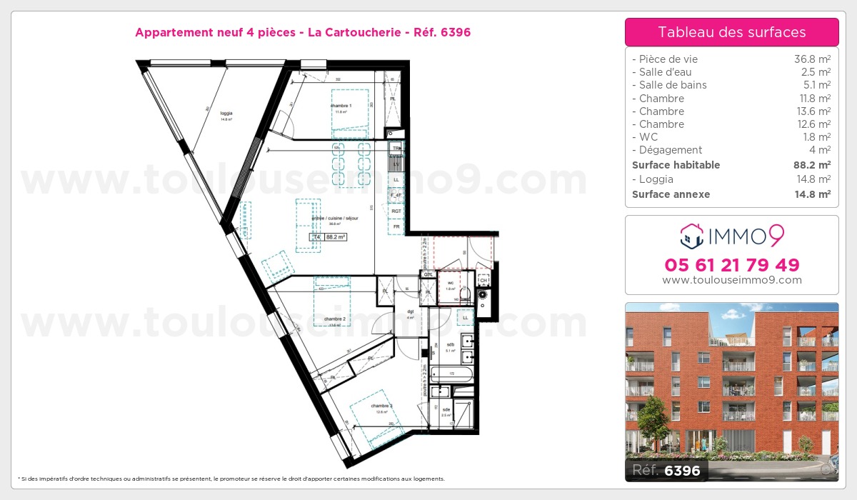 Plan T4