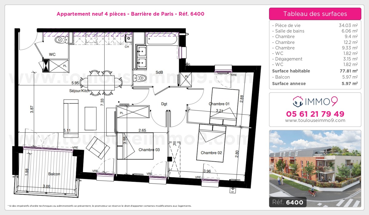 Plan T4