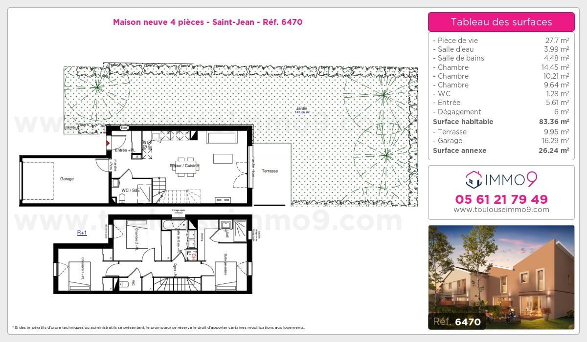 Plan T4
