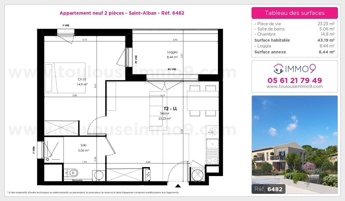 Plan T2