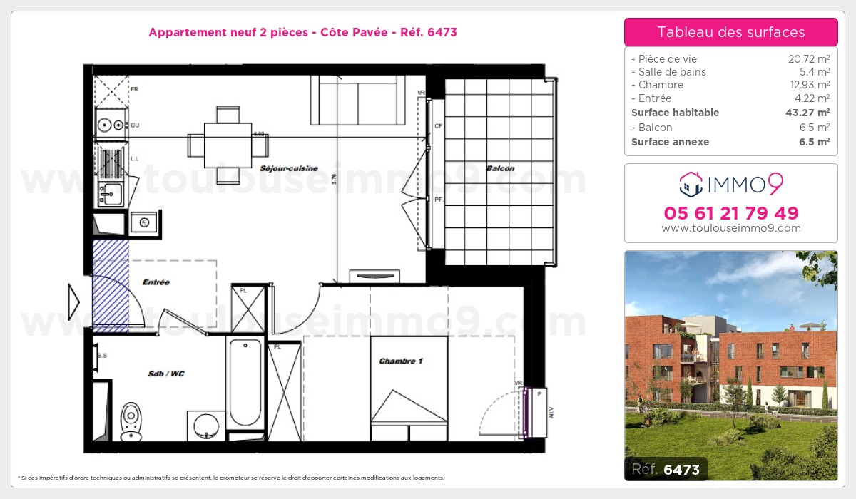 Plan T2