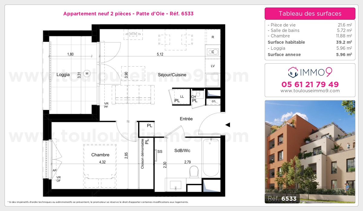 Plan T2