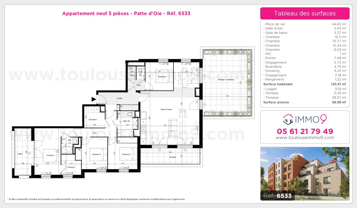 Plan T5