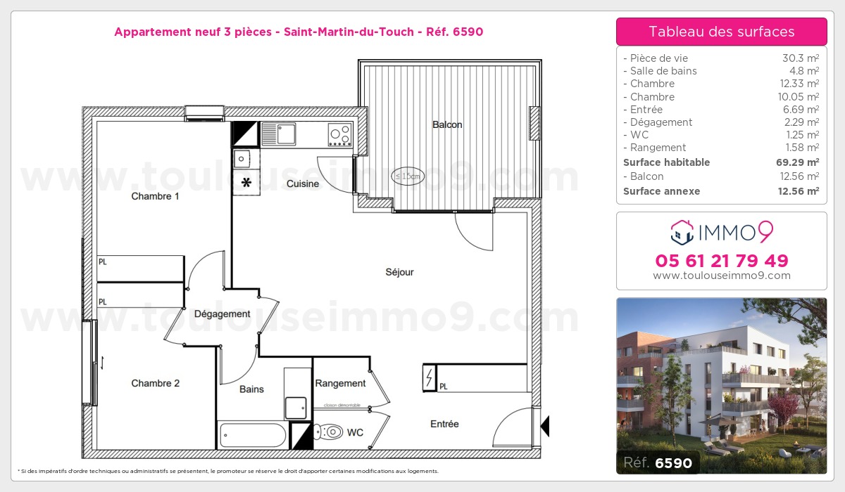 Plan T3