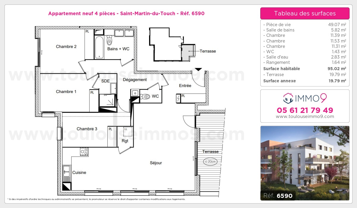 Plan T4