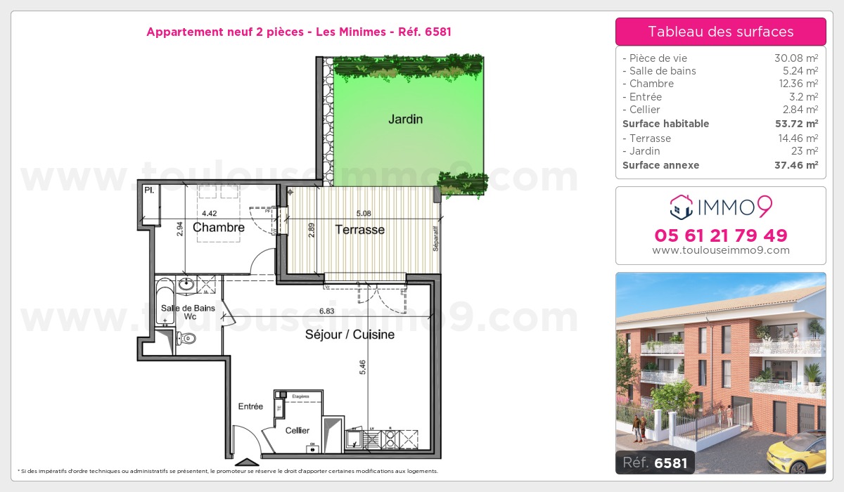 Plan T2