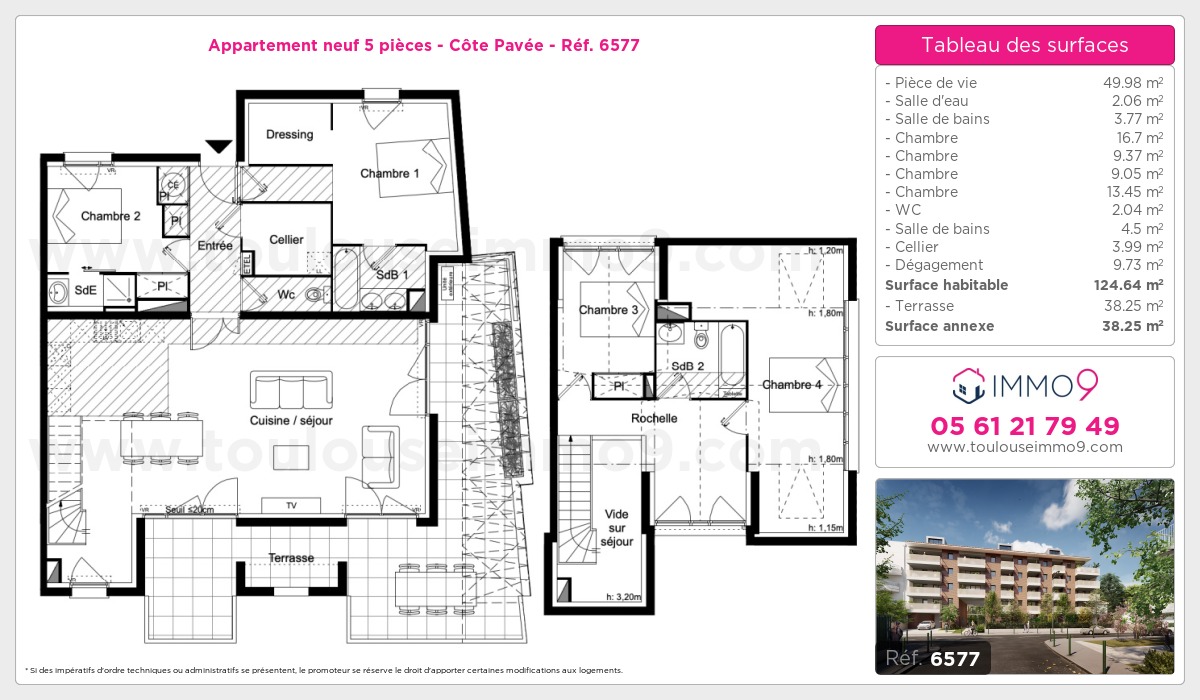 Plan T5