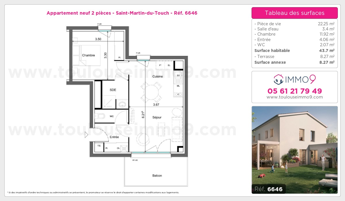 Plan T2