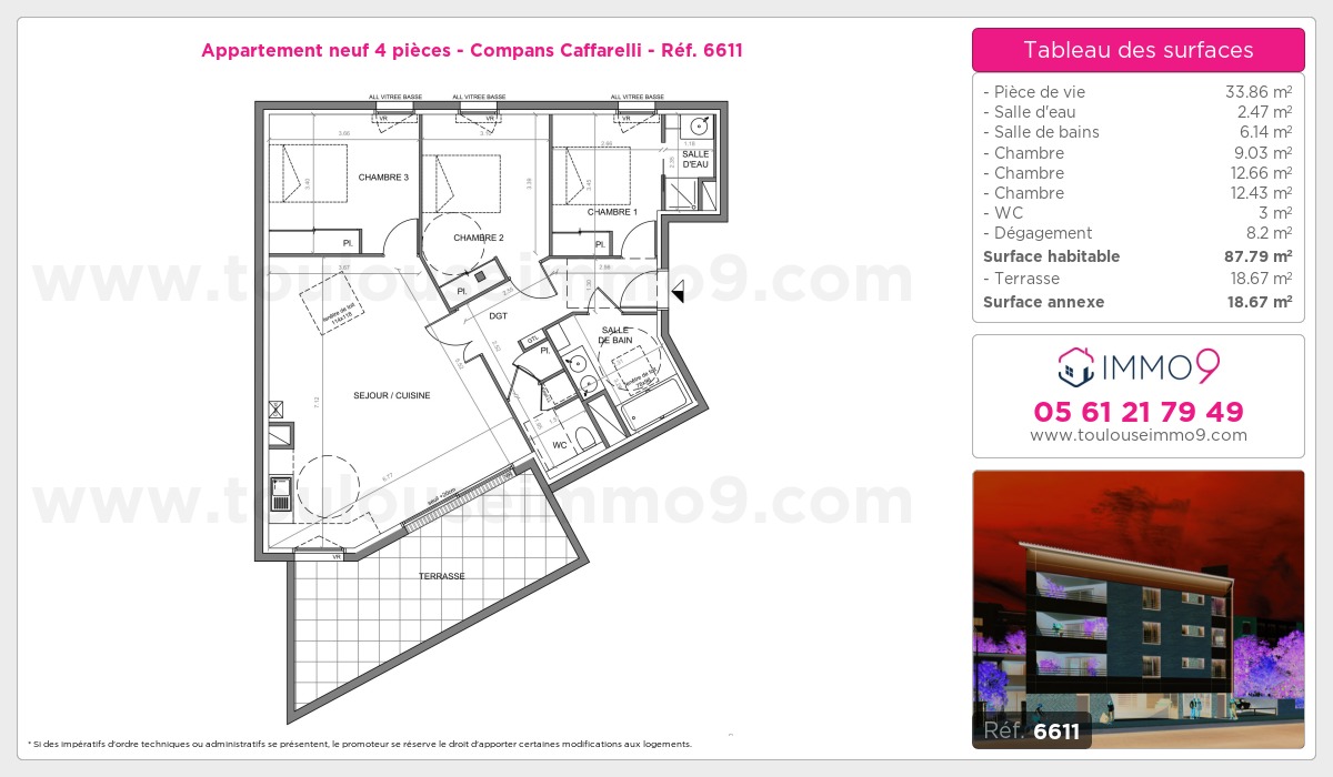 Plan T4