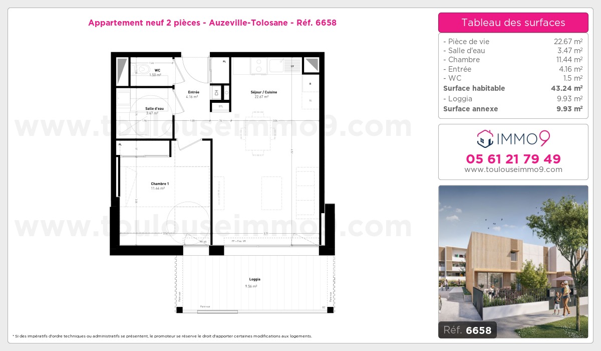 Plan T2