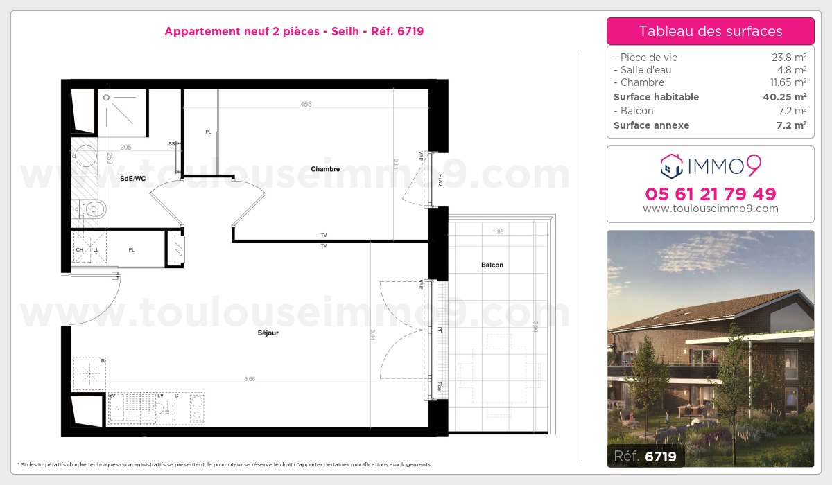 Plan T2