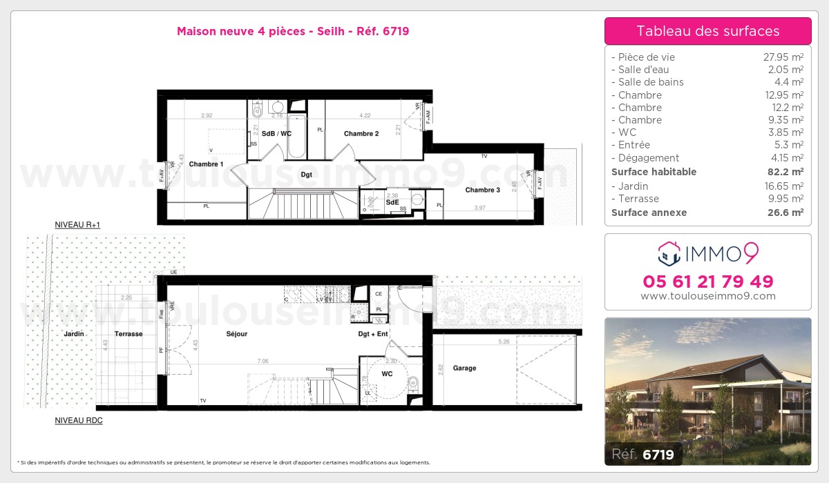 Plan T4