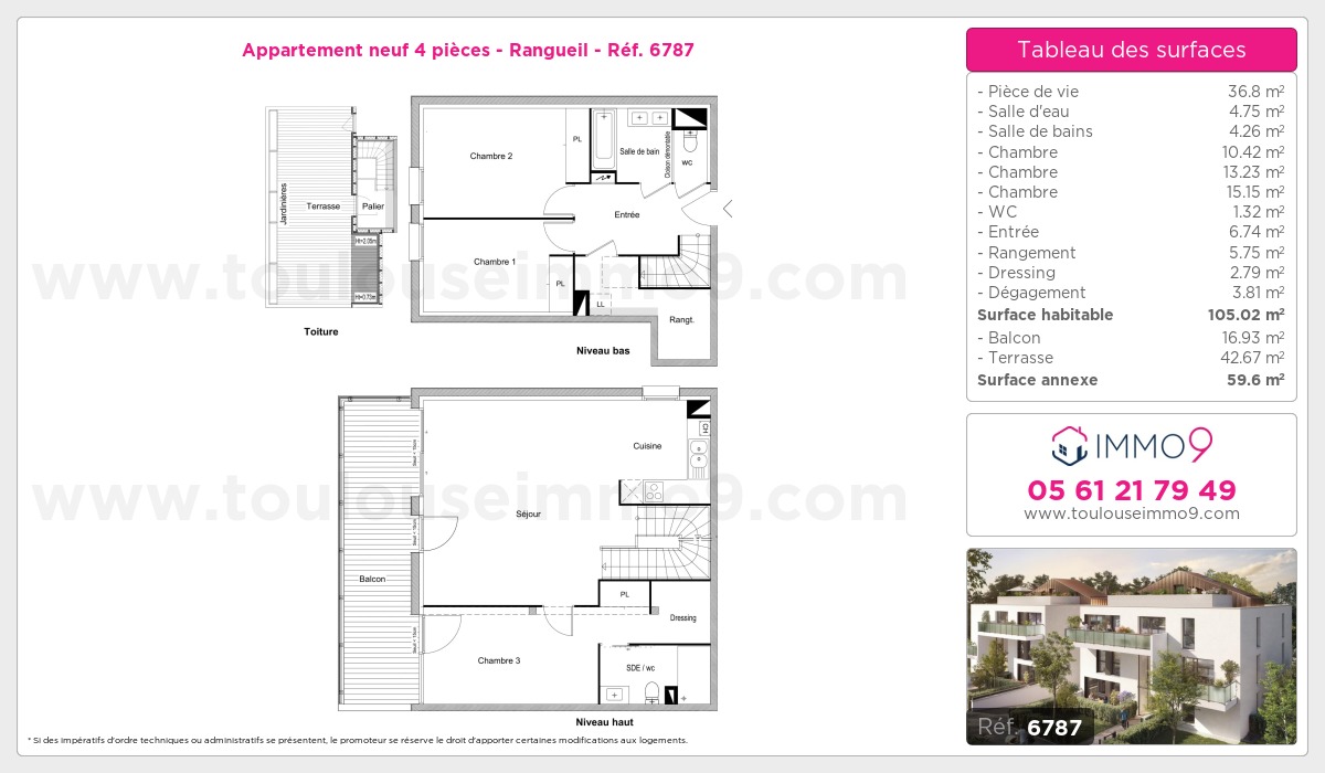 Plan T4