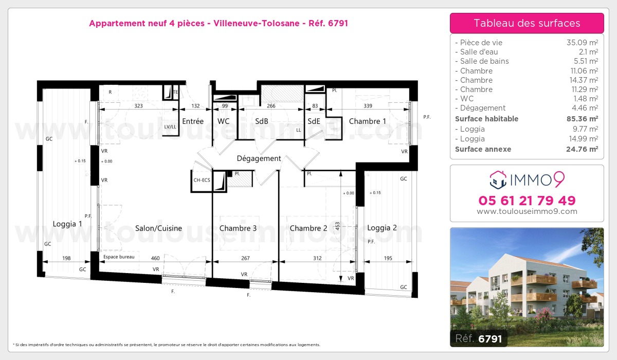 Plan T4