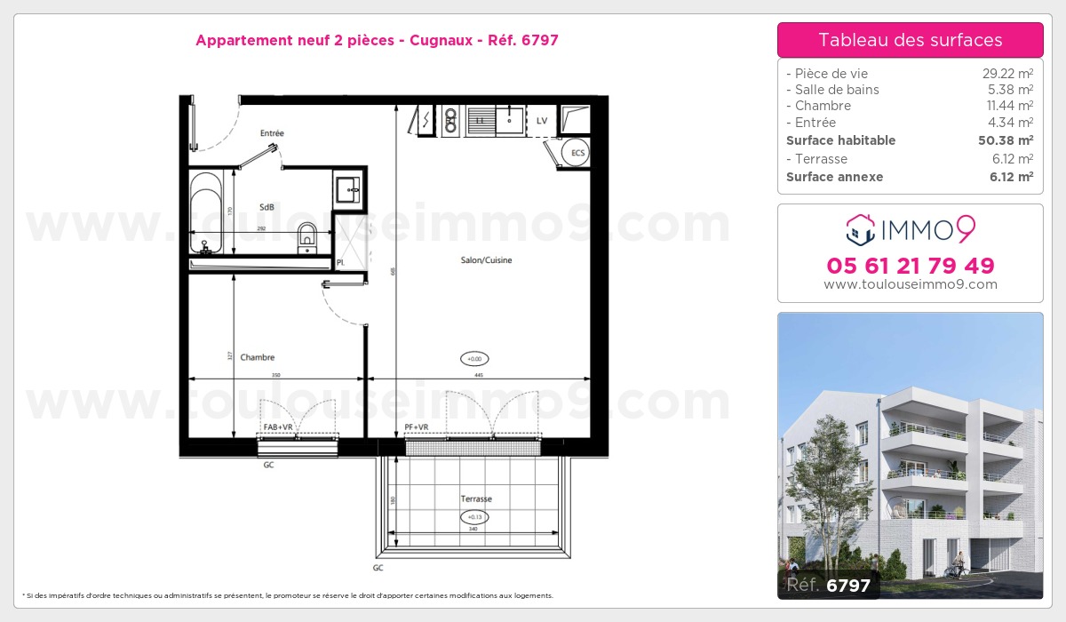 Plan T2