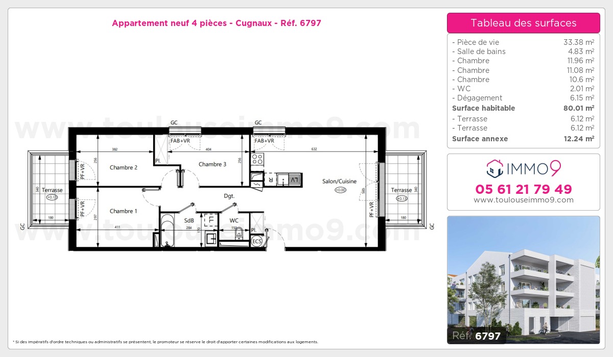 Plan T4