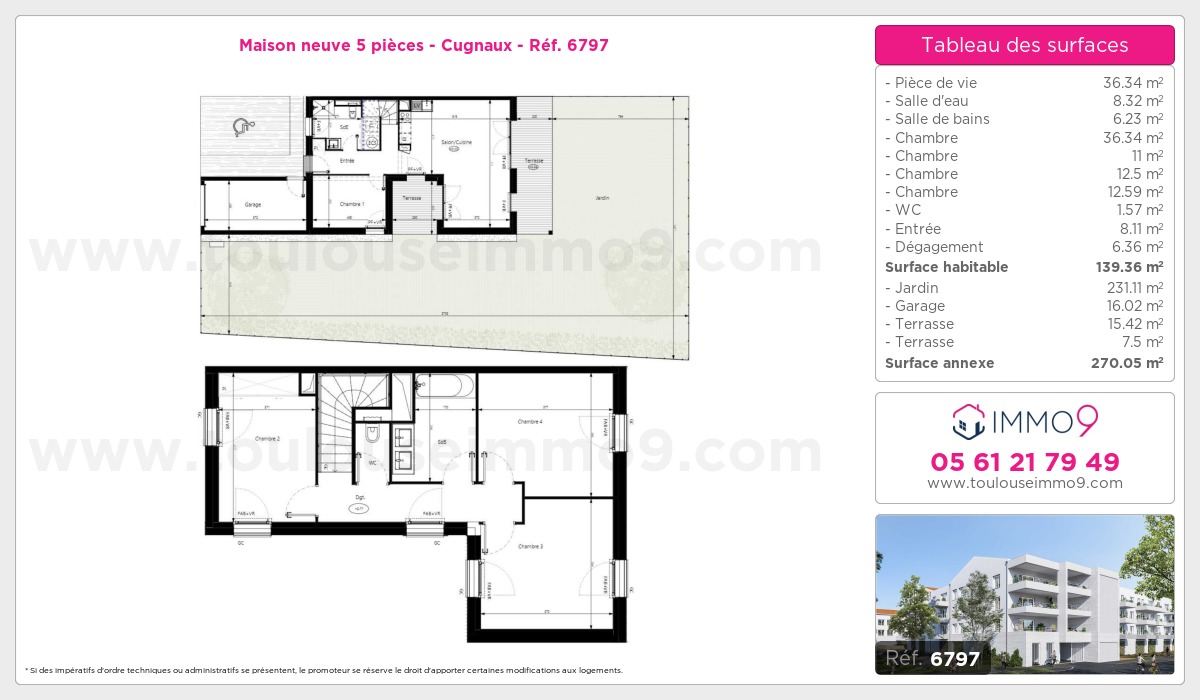 Plan et surfaces, Programme neuf Cugnaux Référence n° 6797