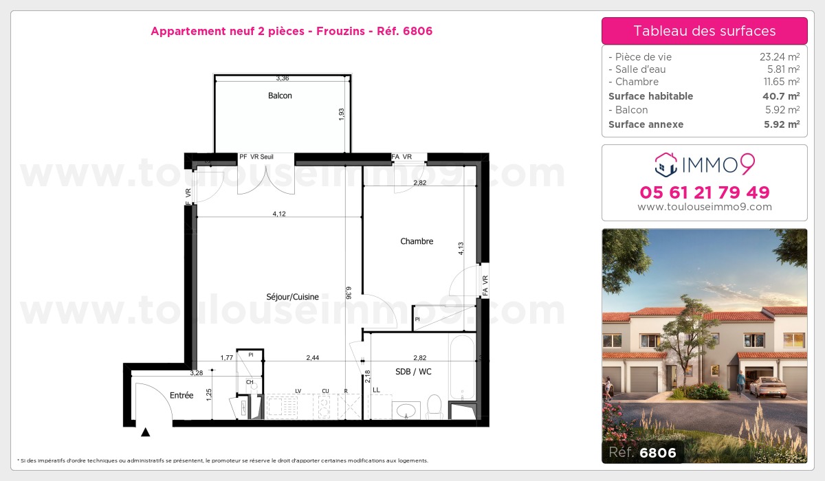 Plan T2