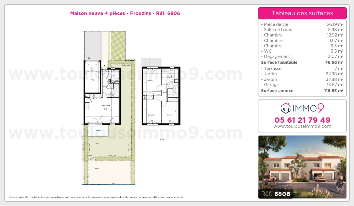 Plan T4