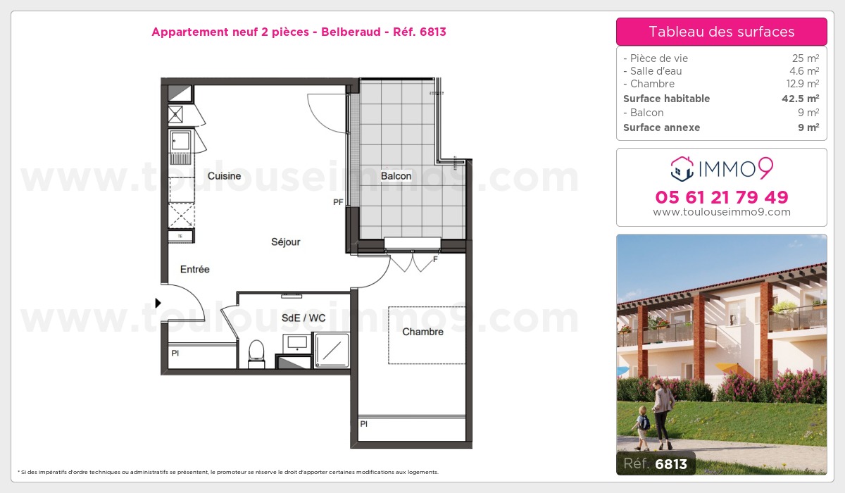 Plan T2