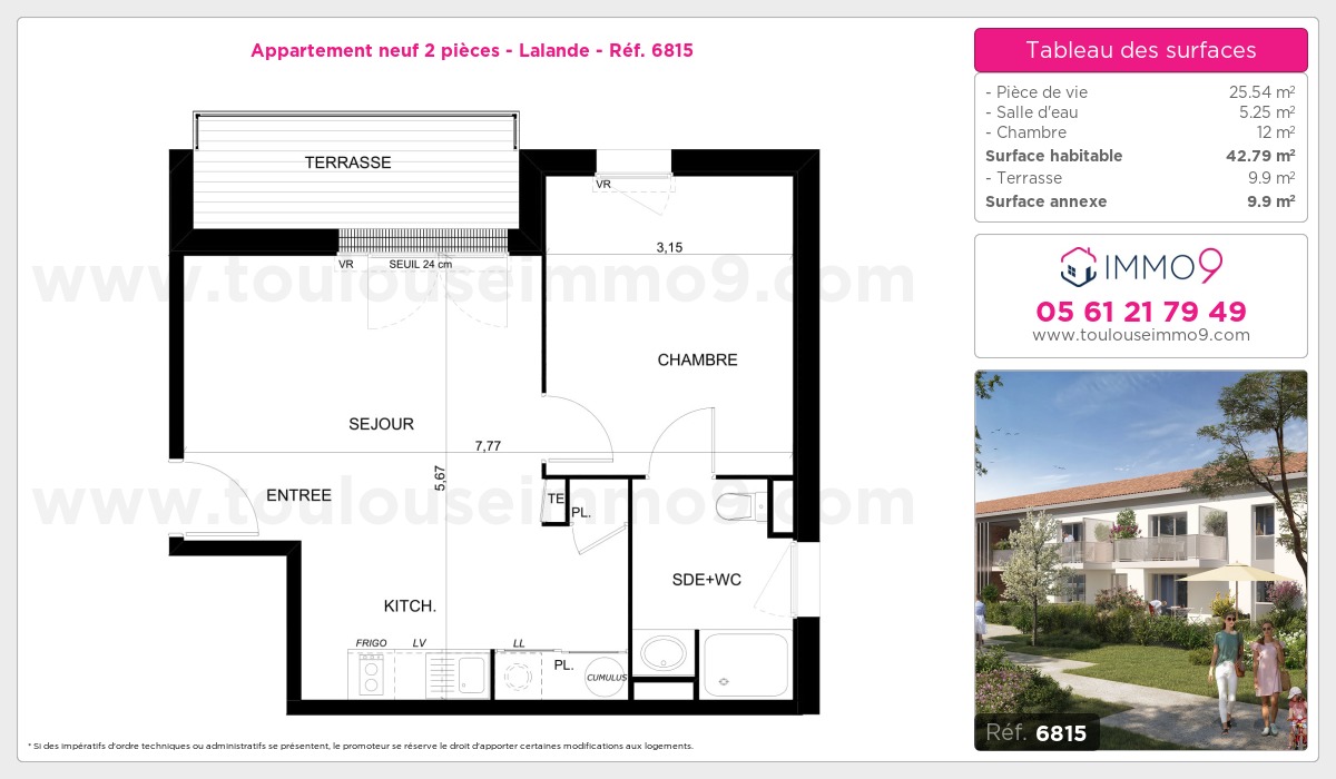 Plan T2