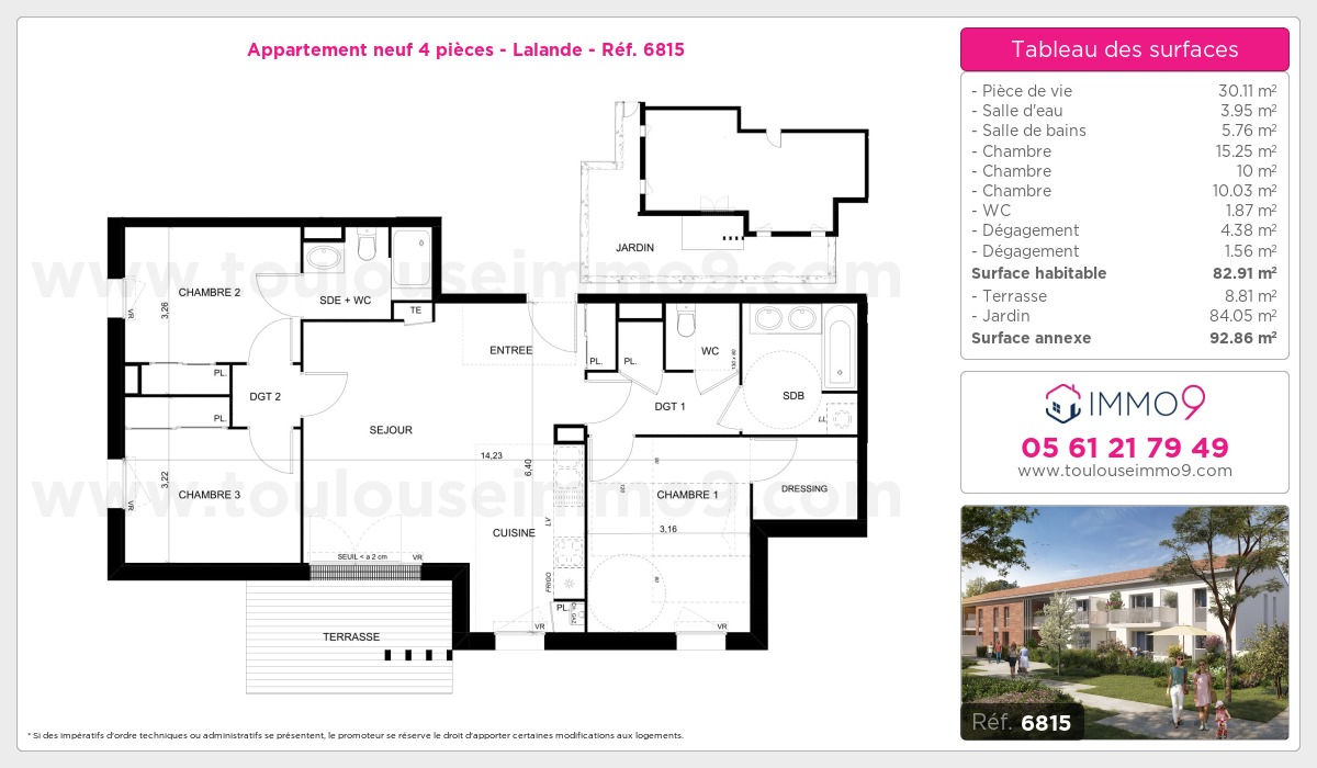 Plan T4