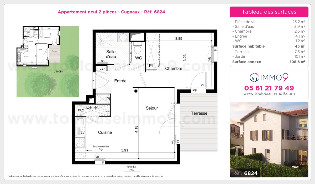 Plan T2