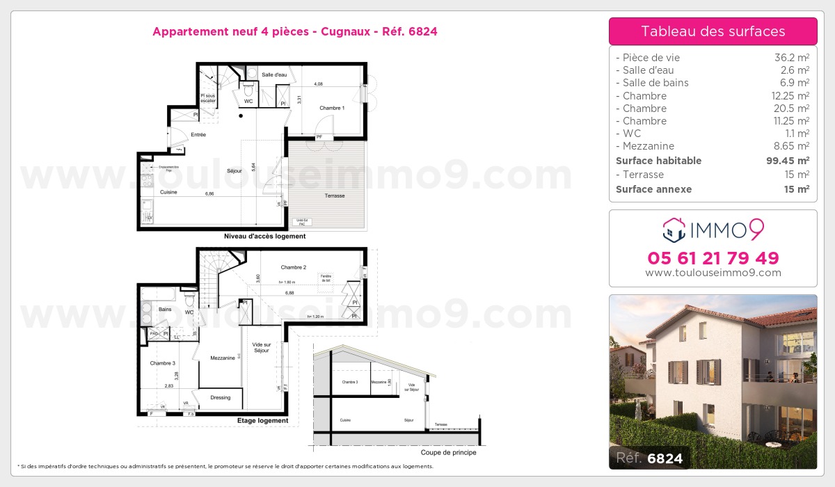 Plan T4