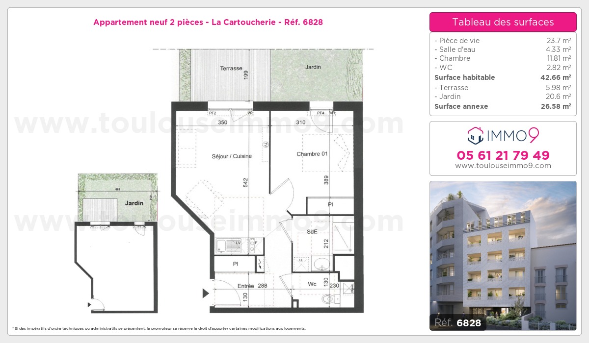 Plan T2